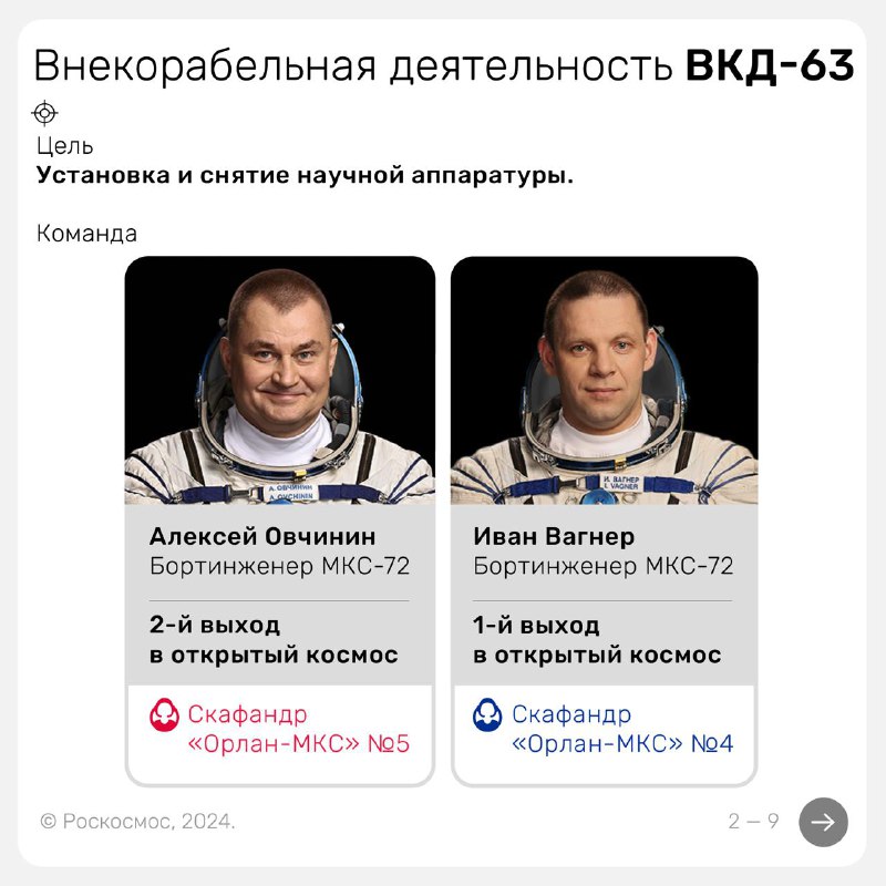 Работа космонавтов на МКС