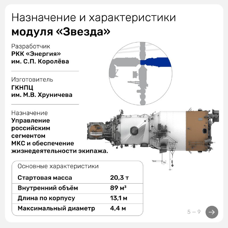 Работа космонавтов на МКС