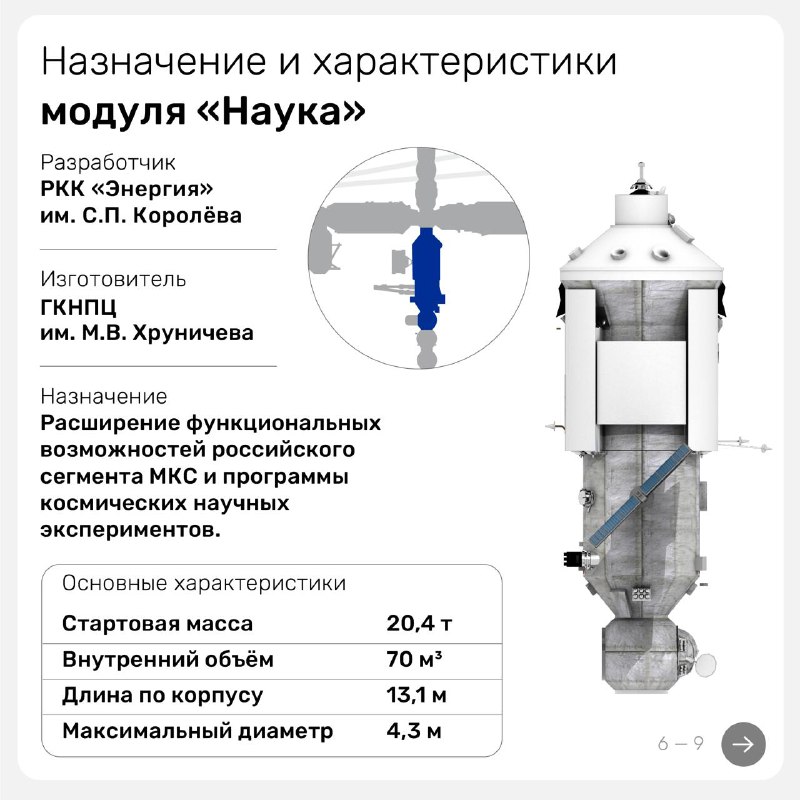 Работа космонавтов на МКС