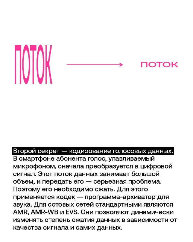 Технология VoLTE: будущее голосовой связи
