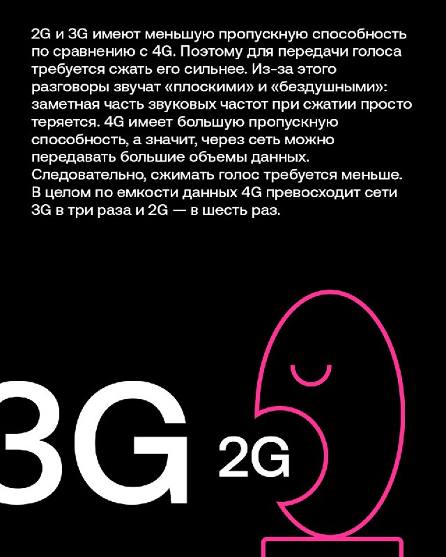 Технология VoLTE: будущее голосовой связи