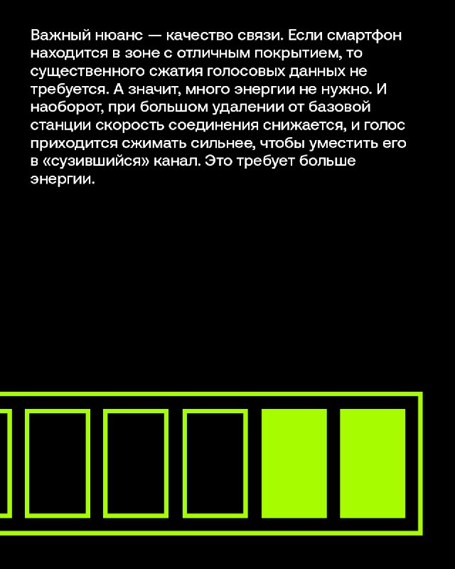 Технология VoLTE: будущее голосовой связи