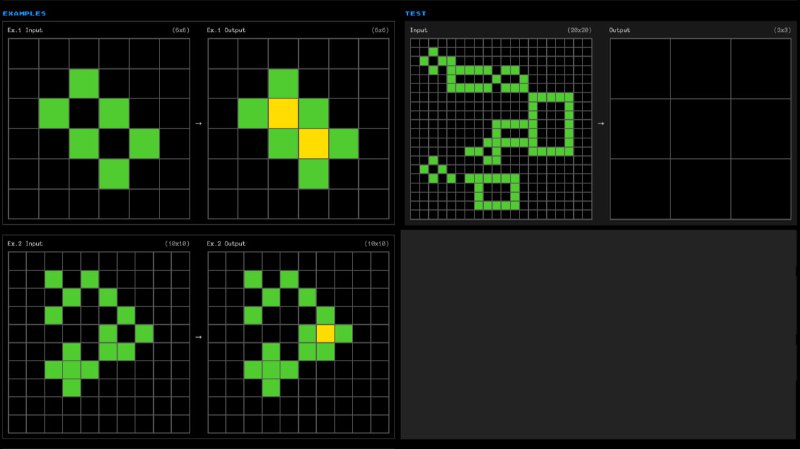 Новая модель ИИ от OpenAI показала высокие результаты в тесте ARC-AGI