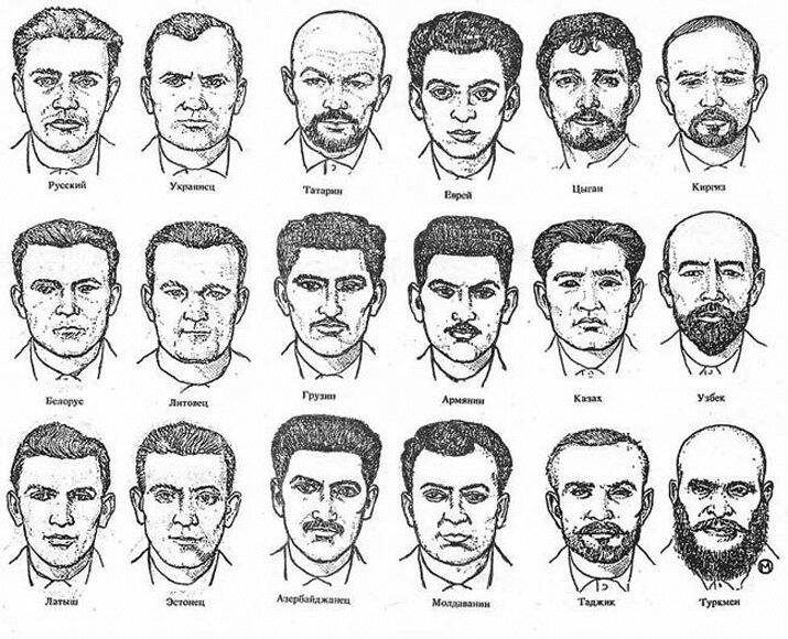 История национальностей в СССР