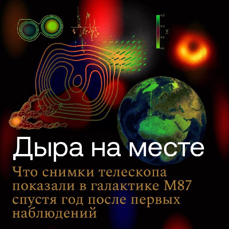 Новые открытия Event Horizon Telescope: сравнение снимков черной дыры