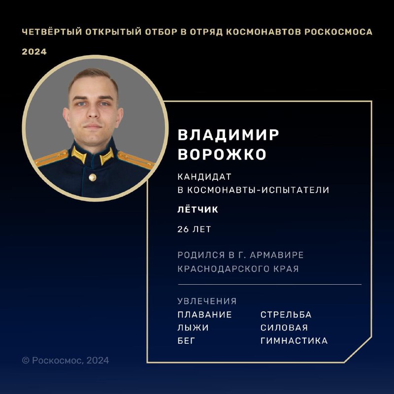 Новые лица в отряде космонавтов: итоги 2024 года