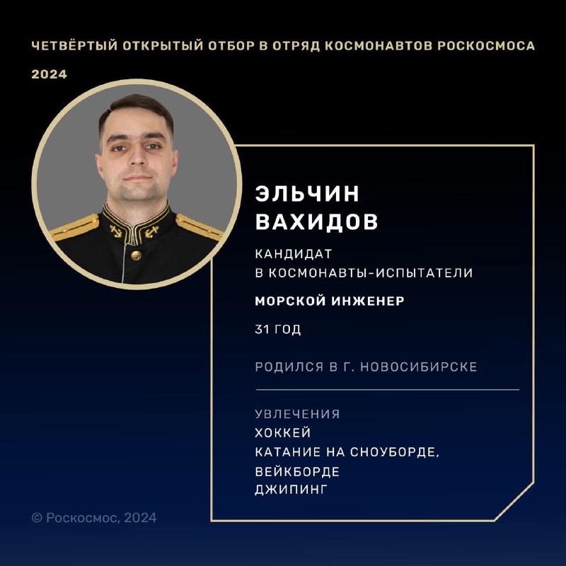 Новые лица в отряде космонавтов: итоги 2024 года