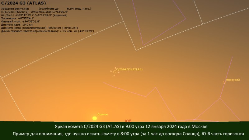 Комета C/2024 G3 (ATLAS): как её увидеть и сфотографировать?