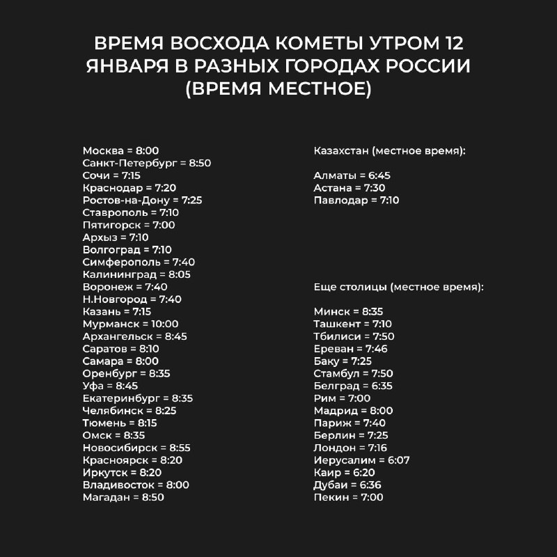 Как увидеть комету C/2024 G3 (ATLAS) в России