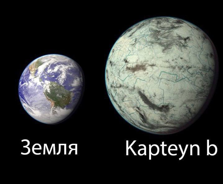 Открытие древней экзопланеты Kapteyn b