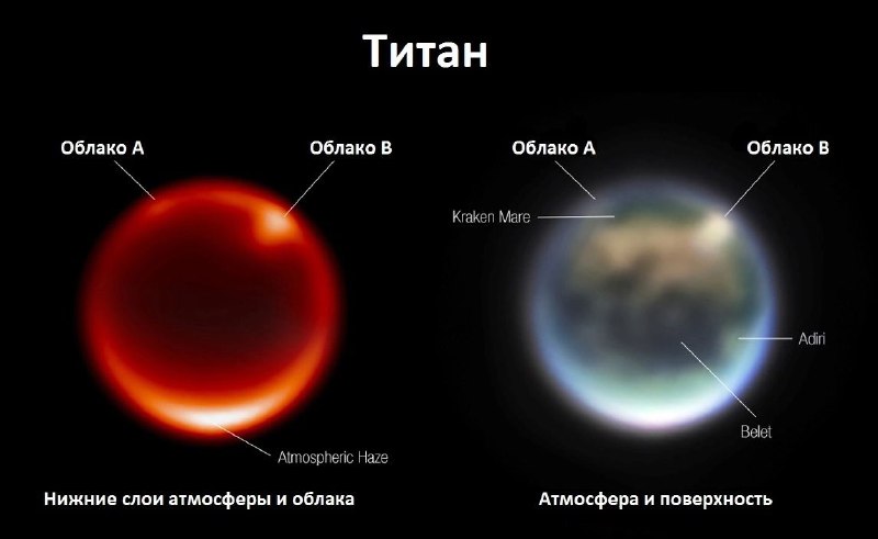 Титан. Планета с титановыми облаками