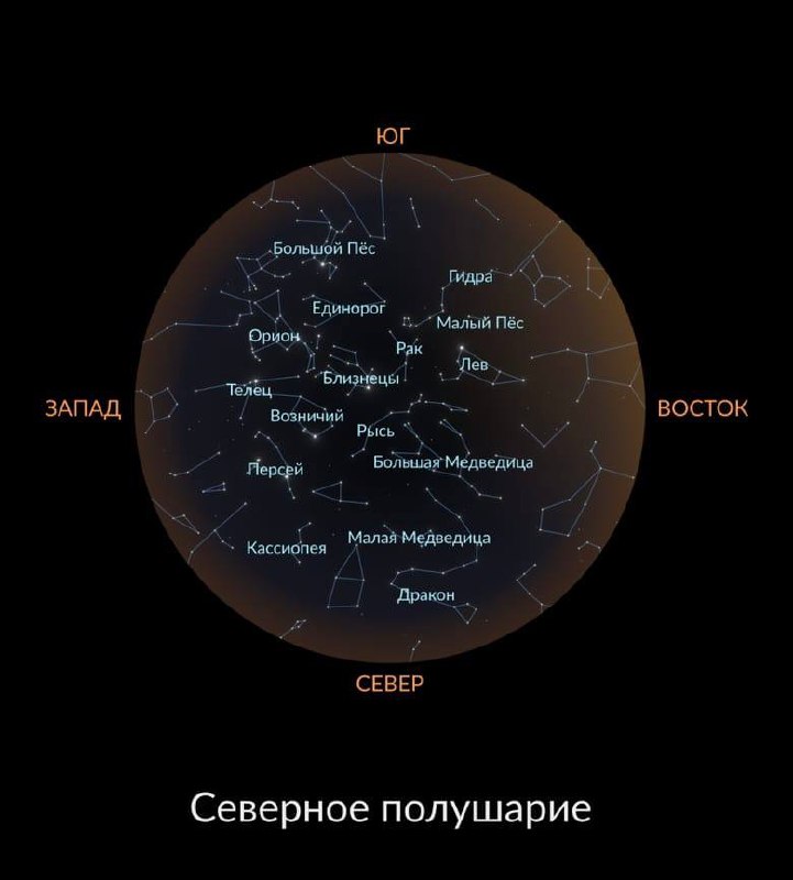 Небесные события в феврале