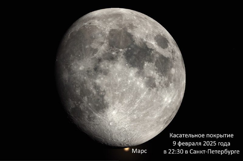 Покрытие Марса Луной: время и места наблюдения в России