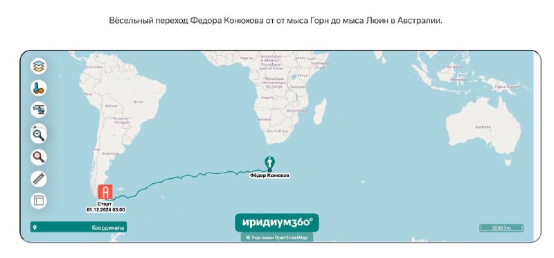 Плавание Федора Конюхова через Южную Атлантику