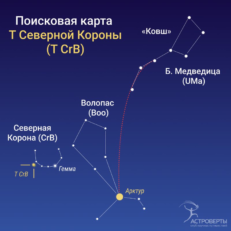 Значимые изменения в спектре Т Северной Короны