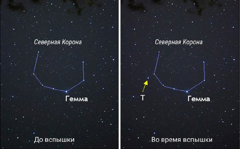 Значимые изменения в спектре Т Северной Короны