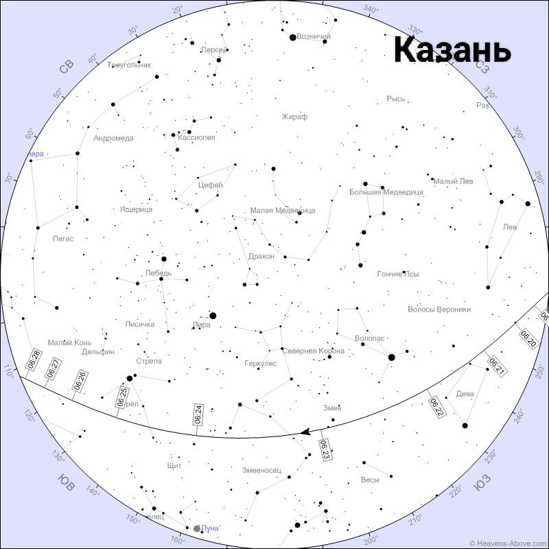 Утренняя видимость МКС: расписание и интересные факты