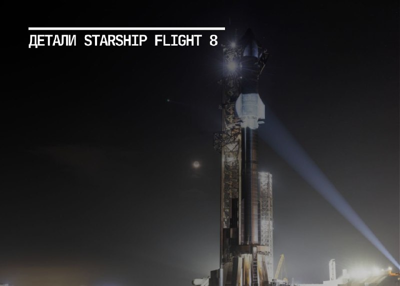 SpaceX готова к восьмому испытательному полёту Starship