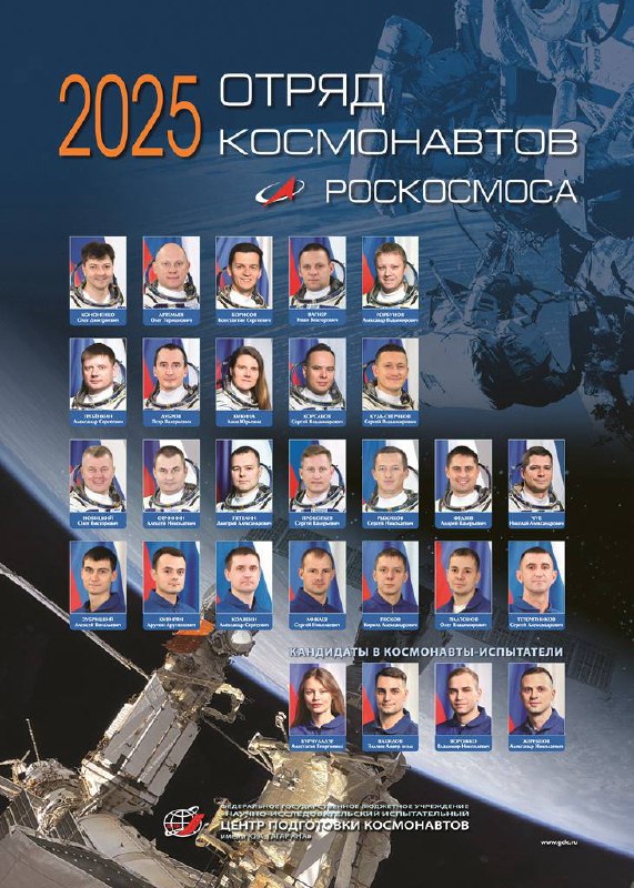 История ЦПК и достижения космонавтов