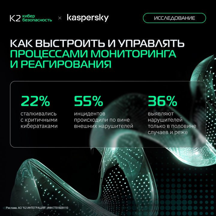 Эффективное управление кибербезопасностью: результаты исследования