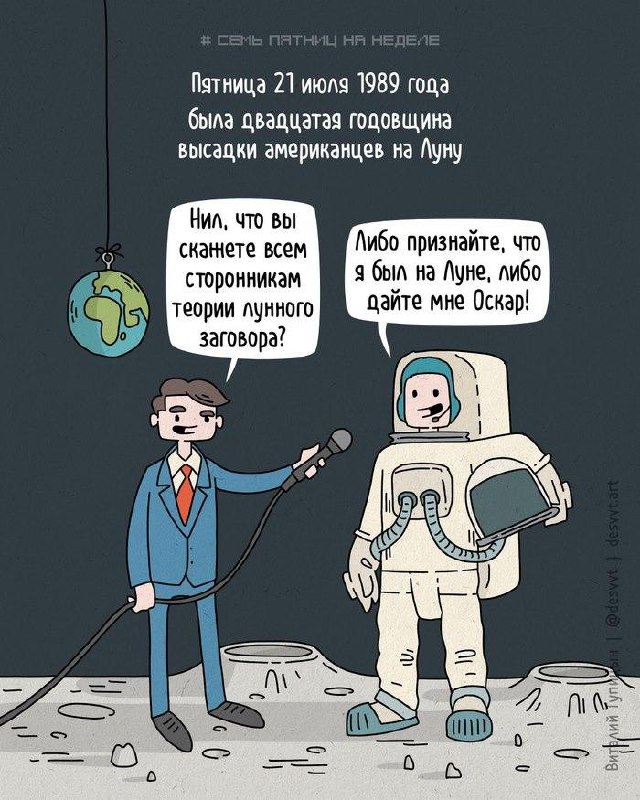 Неопровержимые доказательства высадки на Луну