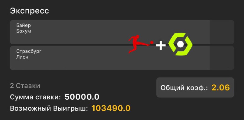 Как добиться успеха в ставках на спорт