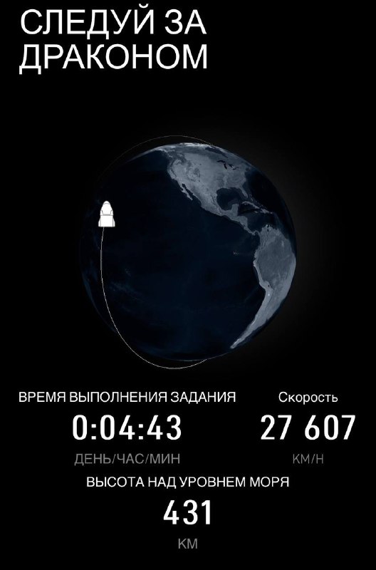 Запуск первой полярной космической экспедиции