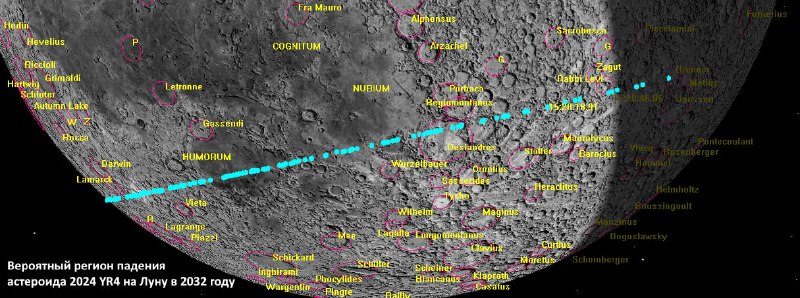 Исследования астероида 2024 YR4: новая вероятность столкновения с Луной