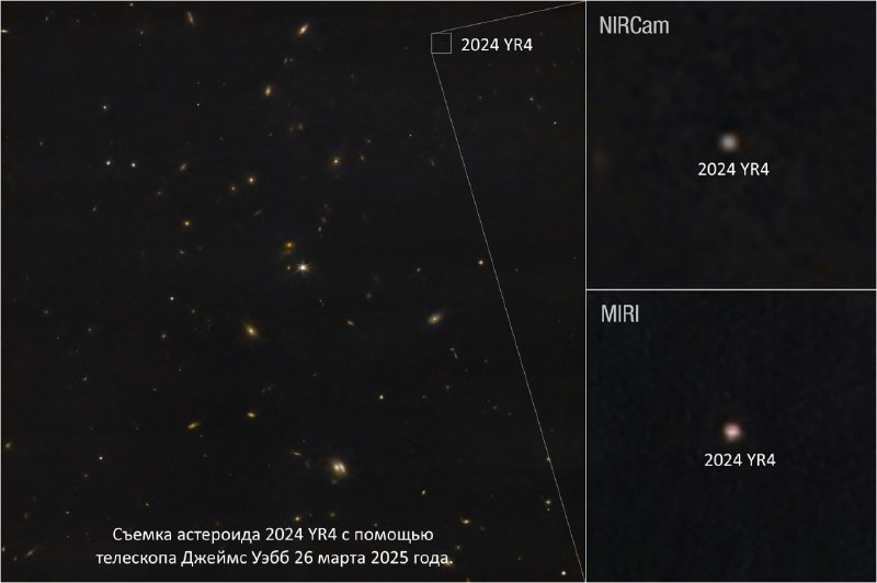 Исследования астероида 2024 YR4: новая вероятность столкновения с Луной