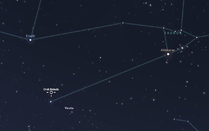 Тайны Крабовидной туманности