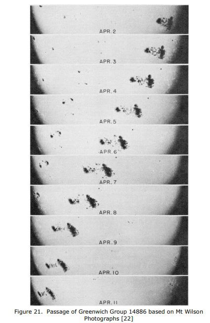 Исторический случай: солнечные пятна 1947 года