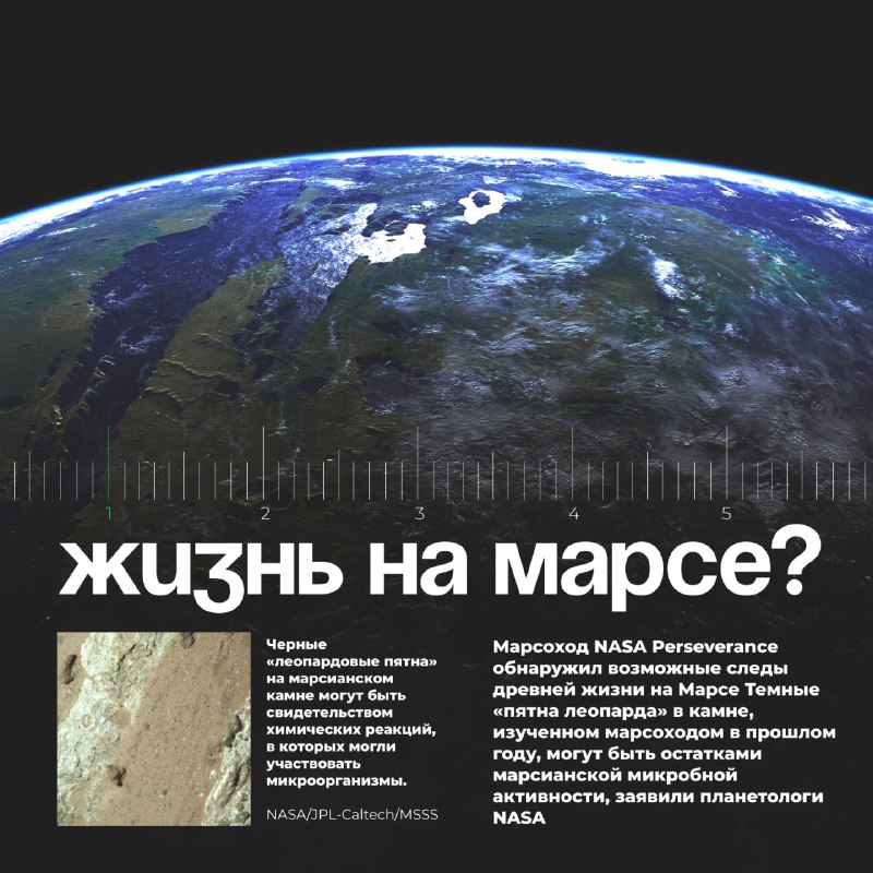 Марсоход Perseverance нашел возможные признаки древней жизни на Марсе