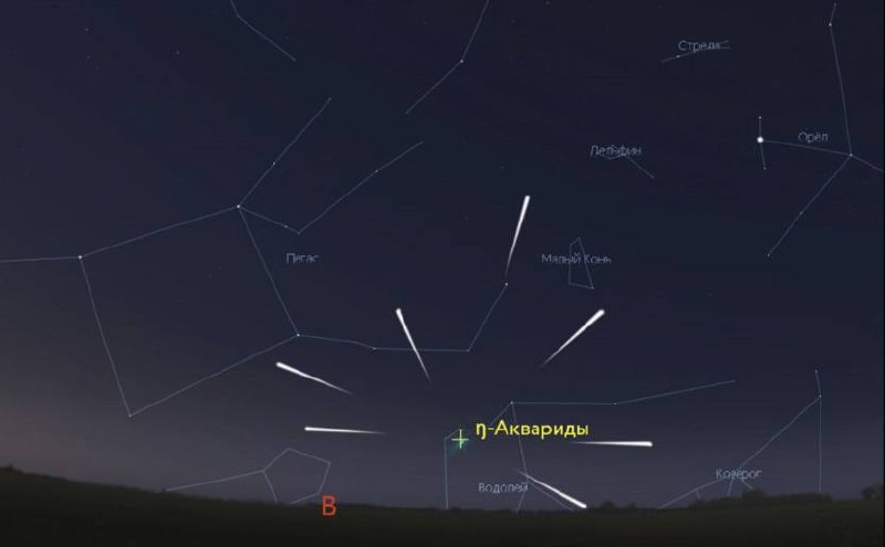 Астрономические события мая: день астрономии, метеоры, фазы Луны и планетарные наблюдения