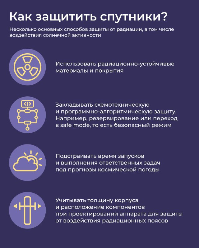 Международный день Солнца: его роль и влияние на космические аппараты