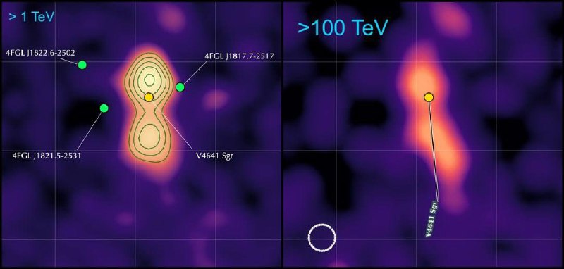 Обнаружение сверхэнергетических источников вблизи Солнечной системы