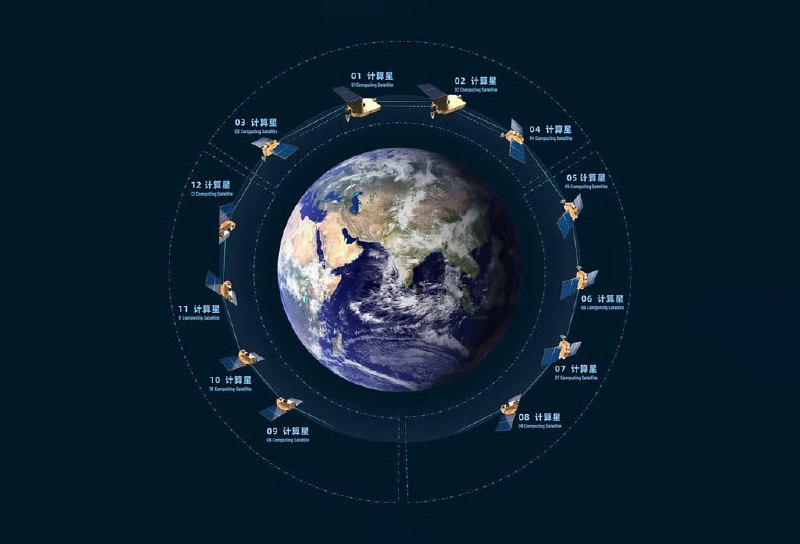 Китай запустил спутники для создания орбитальной инфраструктуры с искусственным интеллектом