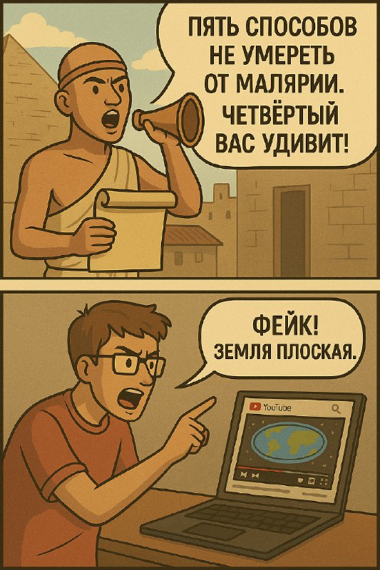 История научно-популярных каналов на YouTube: масштабный хронологический обзор