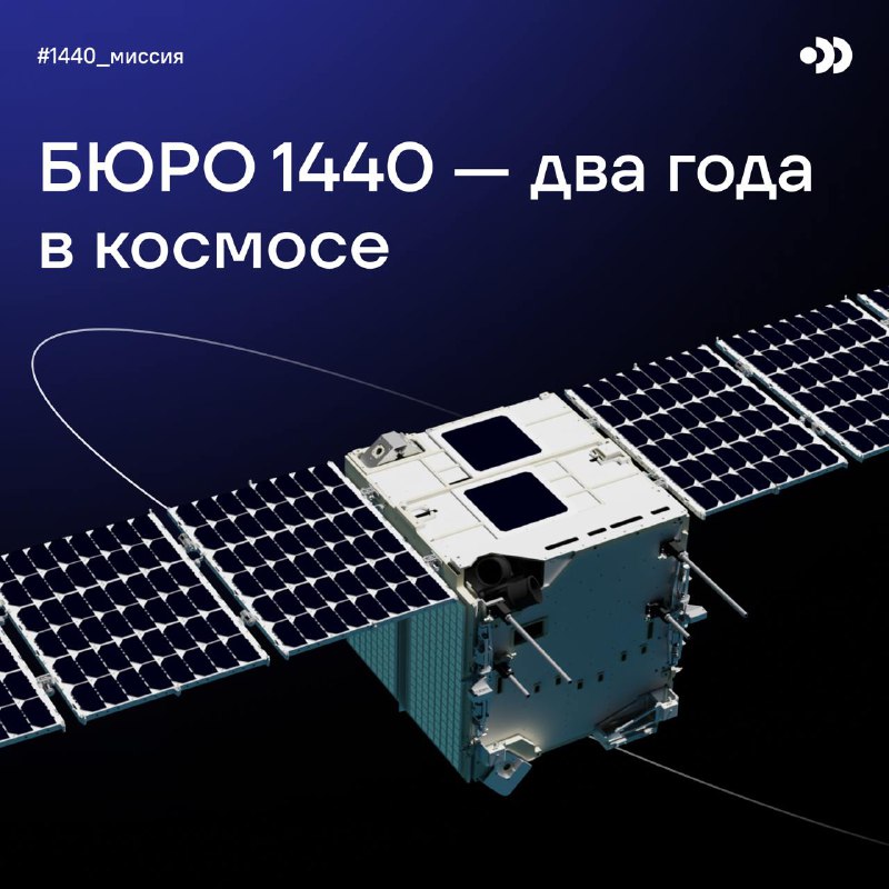 Двухлетний юбилей успешной миссии «Рассвет-1»: достижения и перспективы