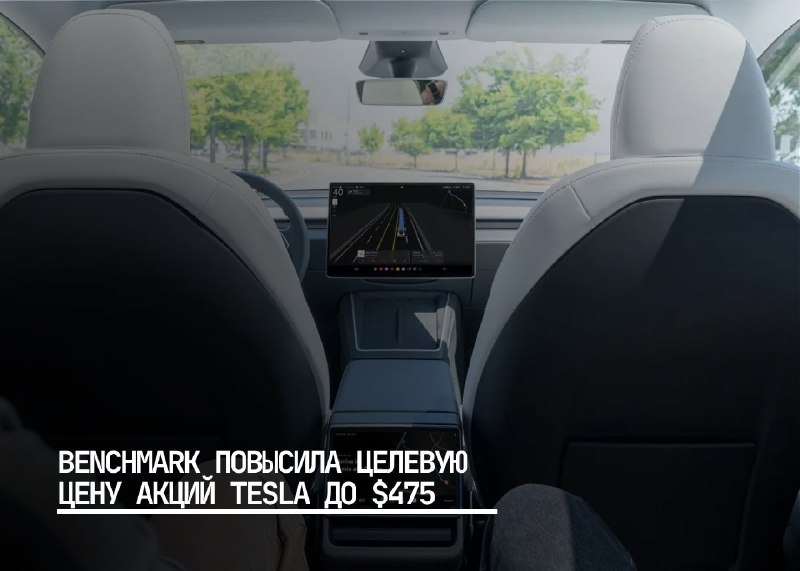 Аналитики повысили целевую цену акций Tesla и выделили перспективы развития Robotaxi