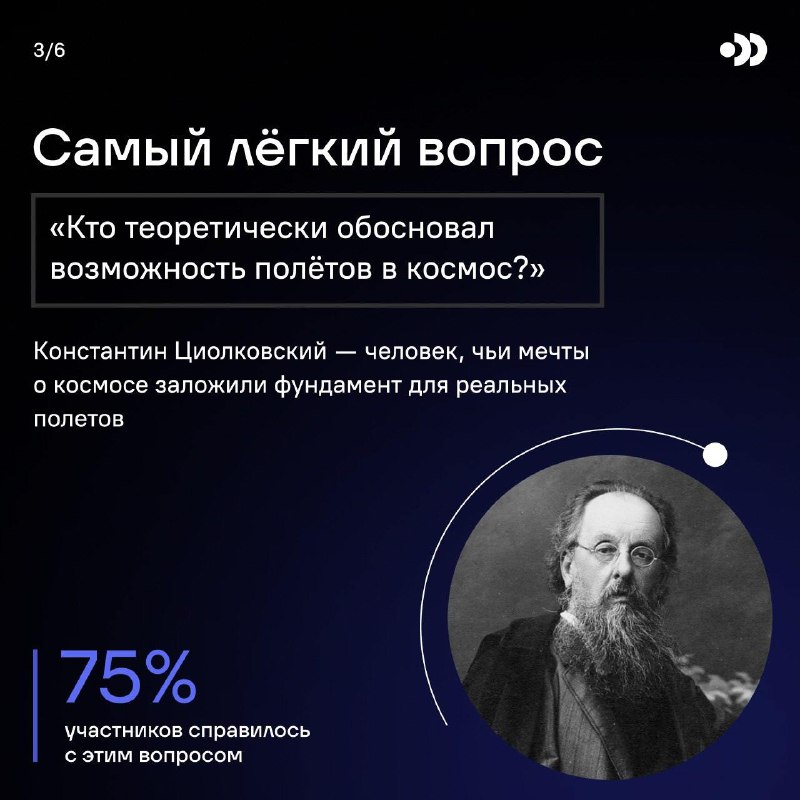 Российские участники приняли участие в «Космическом вызове» в честь Дня космонавтики