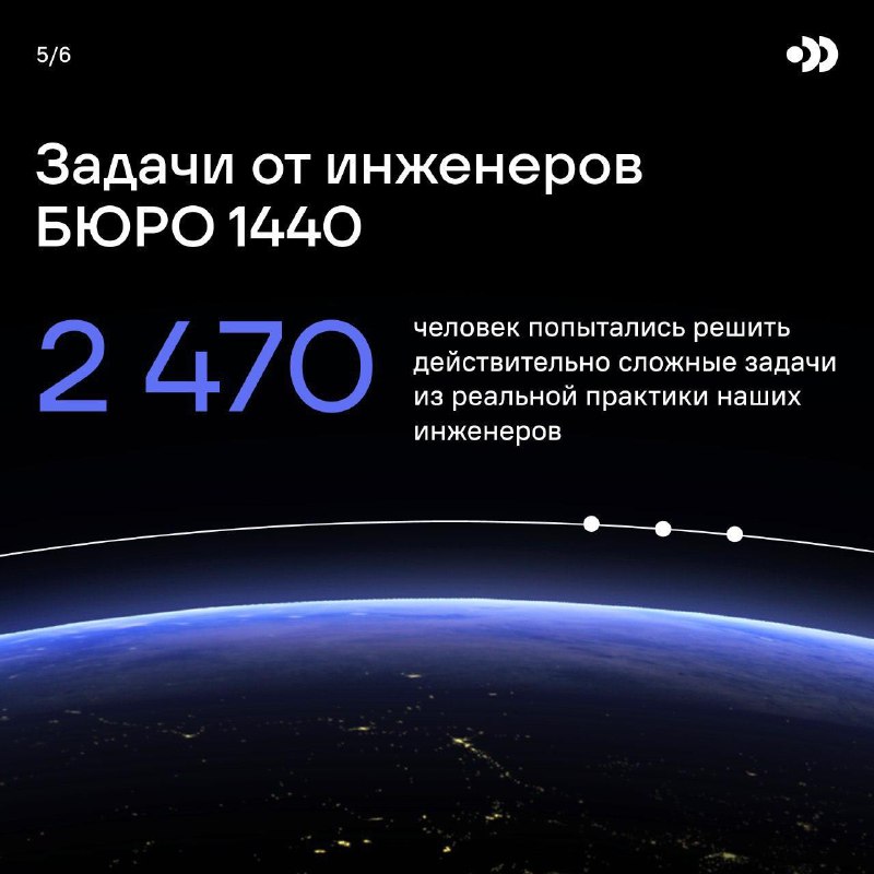 Российские участники приняли участие в «Космическом вызове» в честь Дня космонавтики